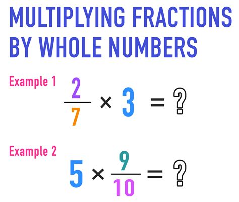 2/3 in whole number|how to solve 2 3.